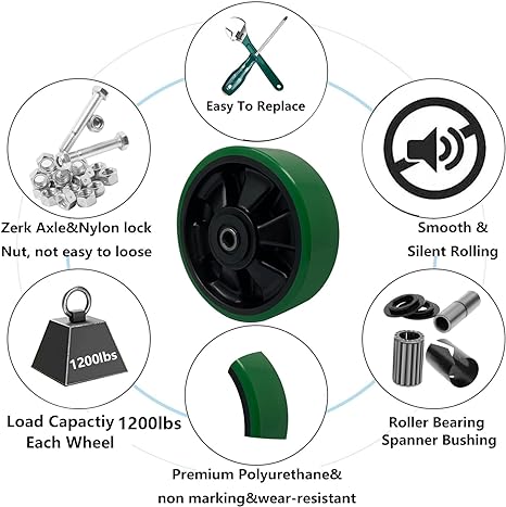 6" x 2" Polyurethane on Nylon Wheel