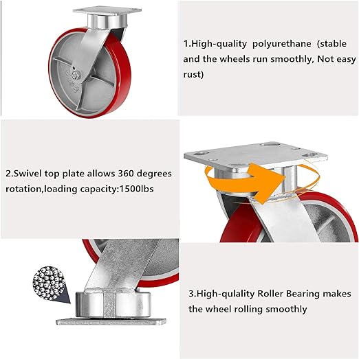 2" Wide Polyurethane on Cast Iron Kingpinless Casters