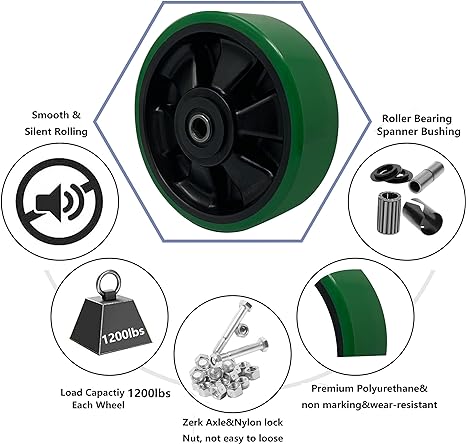 6" x 2" Polyurethane on Nylon Wheel