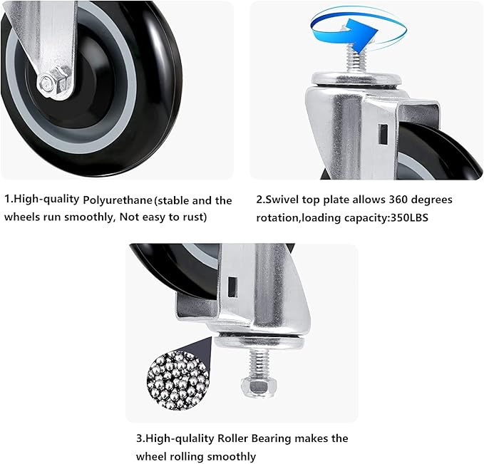 5"x1-1/4" Stem Polyurethane Shopping Cart Wheel