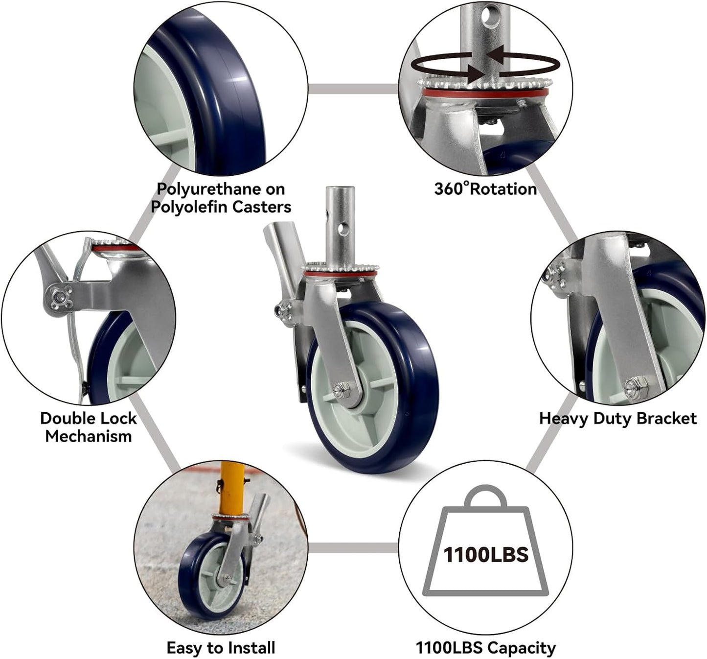 2" Wide Polyurethane on Polyolefin Scaffolding Casters