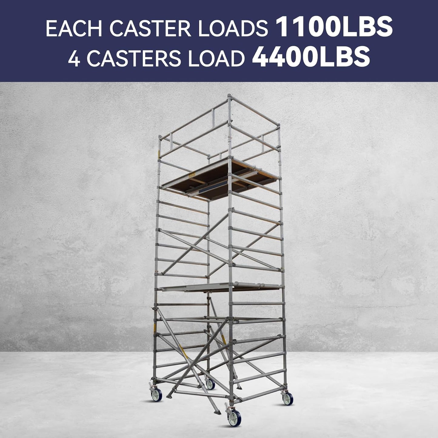2" Wide Polyurethane on Polyolefin Scaffolding Casters