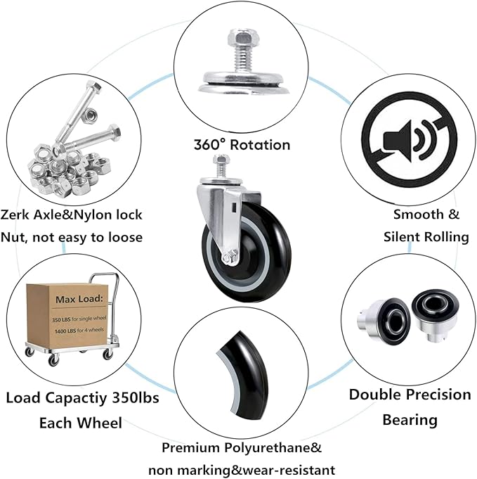 5"x1-1/4" Stem Polyurethane Shopping Cart Wheel