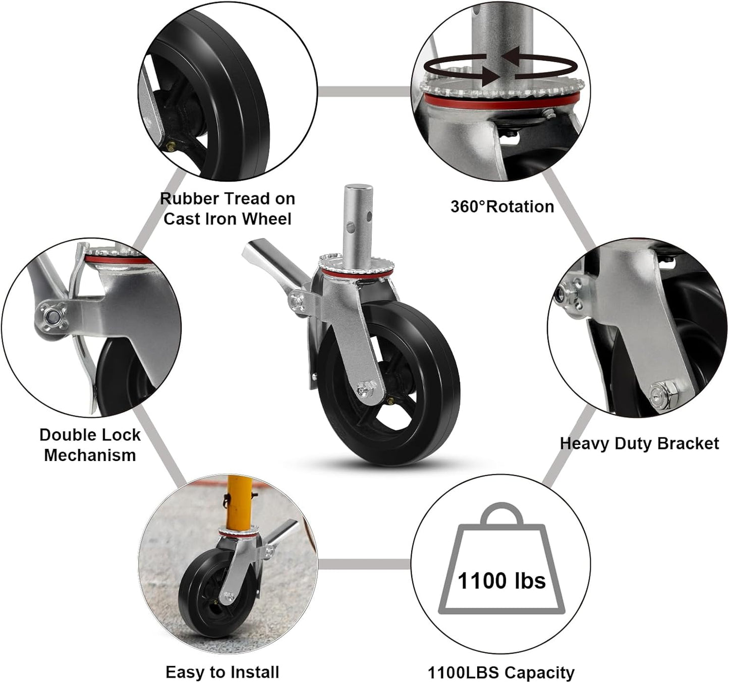 2" Wide Rubber on Cast Iron Scaffolding Casters